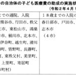 埼玉県内の自治体の子ども医療費助成の実施状況（令和２年４月１日現在）