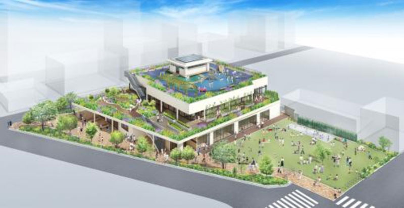 三軒屋公園複合施設イメージ図