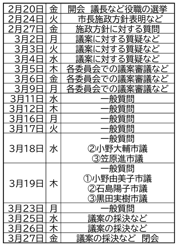 2026年3月議会日程